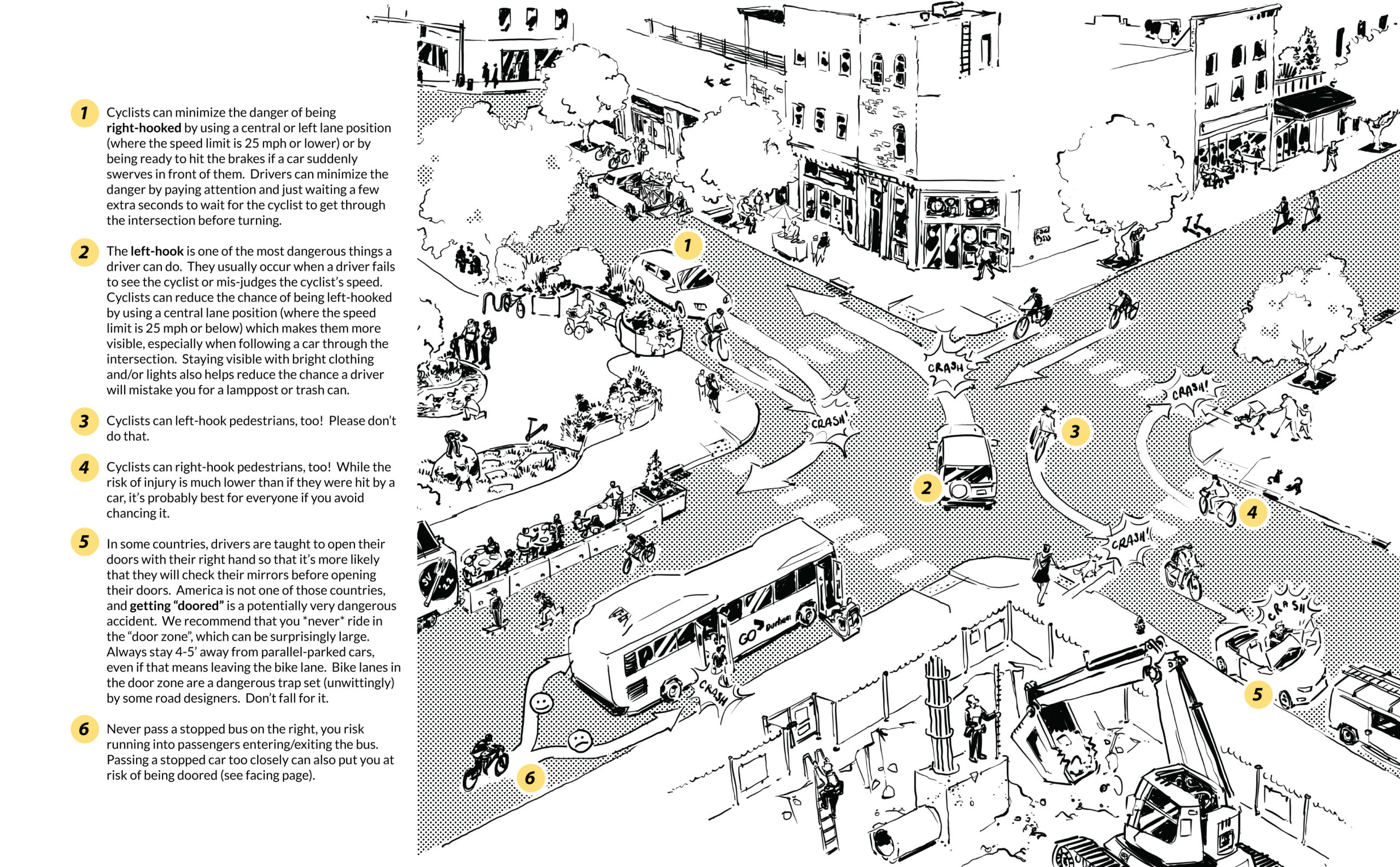 Bike-Durham-Intersection-Comp-v05-largerText-01-1-scaled.jpg