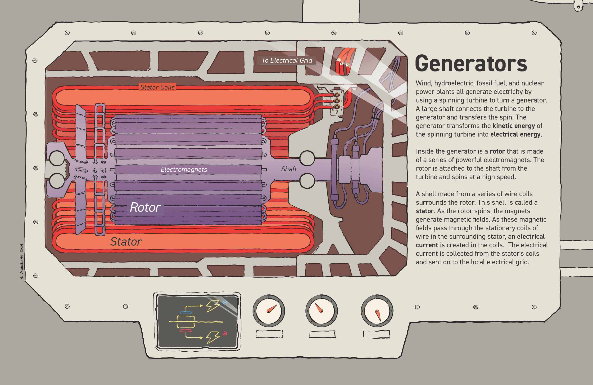 11.9_Turbine-Generators_ps.jpg